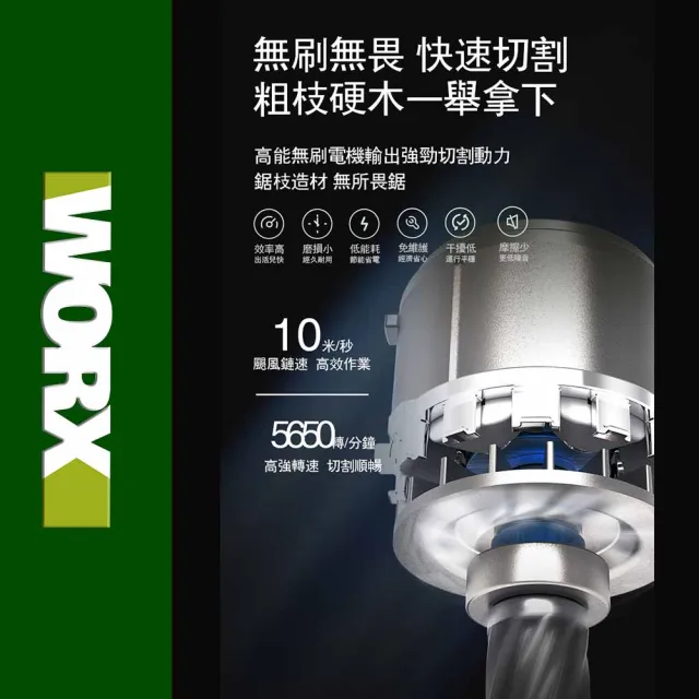 【WORX 威克士】20V 12cm 迷你小型電鋸 WD331.6(鋸子 便攜 鋸木 鍊鋸機 電動鋸子 無刷鋰電迷你小型電鋸)