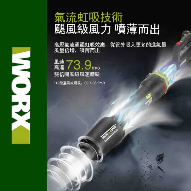 【WORX 威克士】40V 無刷鋰電吹風機 WD585.9(鼓風機 吹葉機 渦輪式 無刷 鋰電 吹塵 打掃 超大流量吹葉機)
