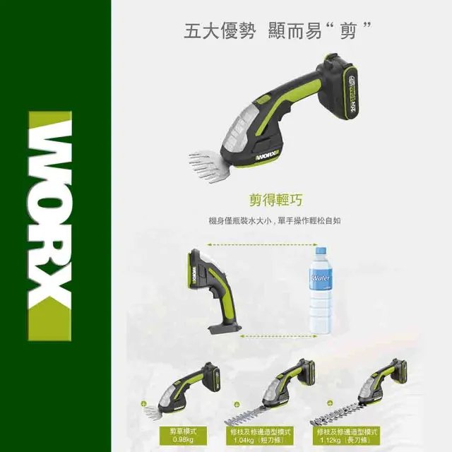 【WORX 威克士】20V 鋰電修草機 WD801.2(修草機 割草機 手持 修枝 剪草機 籬笆剪 鋰電修籬機)