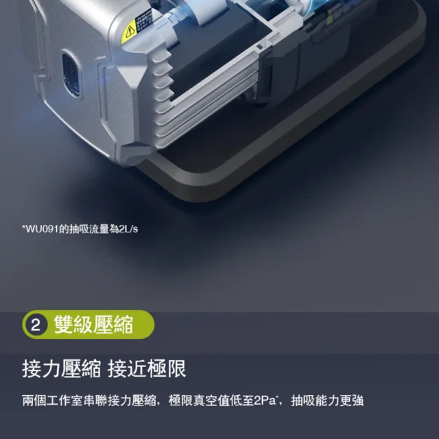 【WORX 威克士】20V 1L 無刷鋰電雙極1升真空泵WU090.2(真空機 無刷 ABT防逆流設計 冷媒真空機 無刷真空泵)