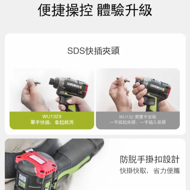 【WORX 威克士】12V 起子機 WU132(電動起子 衝擊起子 無刷衝擊起子 鋰電起子機 無刷鋰電衝擊起子 電鑽)
