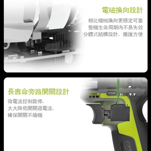 【WORX 威克士】12V 160Nm 電動起子機WU132X.1(衝擊起子  衝擊鑽 衝擊電鑽 無刷鋰電衝擊起子機)