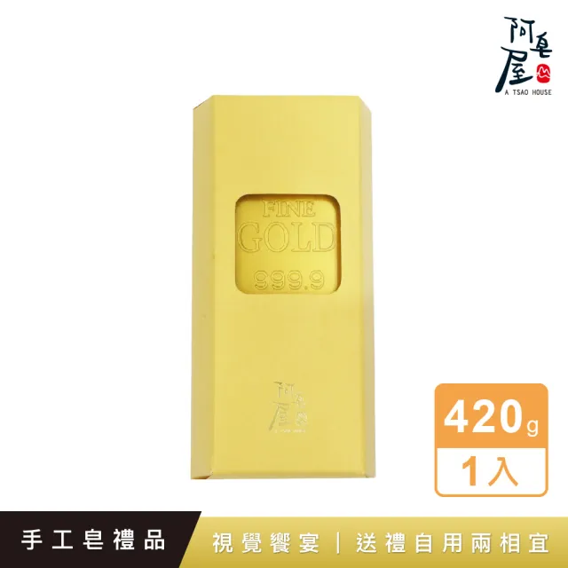 【2026】檀香皂推薦ptt》10款高評價人氣品牌排行榜 | BALIMAN情報局