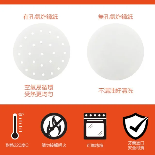 【CLEAN 克林】有孔氣炸鍋專用紙/每包50張/特惠三包組(烘焙紙 烤盤紙 料理紙 氣炸鍋 氣炸鍋配件 電烤盤)