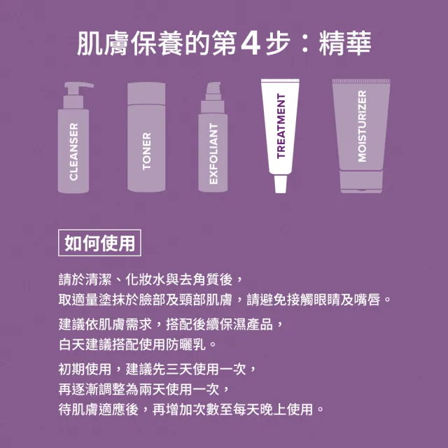 即期品【PAULA’S CHOICE 寶拉珍選】1%A醇逆齡精華乳30ml(抗老/撫紋)