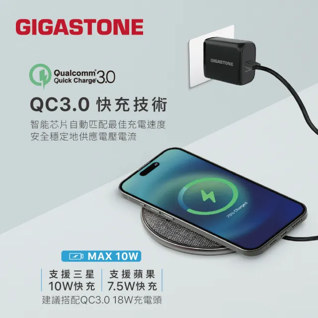 【Gigastone 立達國際】10W布質無線充電盤WP-5310(QI智能辨識/支援iPhone17/16/15/14/13/AirPods耳機)