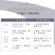 【Vividventure 亞帝芬奇】925純銀 20分 天然鑽石 真鑽 項鍊 璀璨放大款