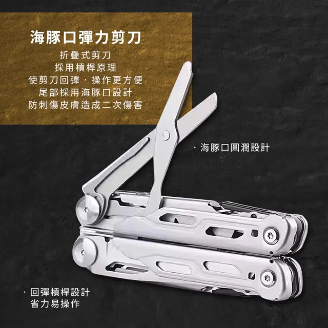 【金永利】420不鏽鋼 16合一 多功能老虎鉗 摺疊瑞士刀 露營隨身工具組