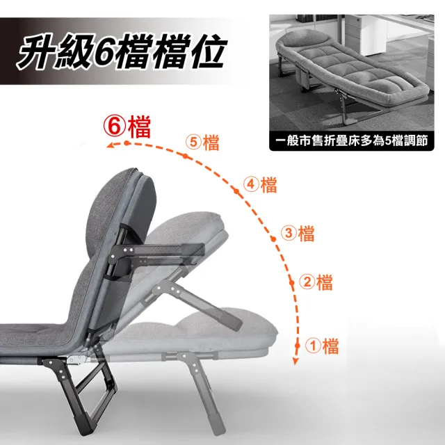 【ONE HOUSE】六段可調_小鋼炮穩固免安裝秒收折疊床_66寬_2入(單人床 行軍床 辦公午休床 露營床)