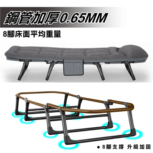 【ONE HOUSE】六段可調_小鋼炮穩固免安裝秒收折疊床_66寬_2入(單人床 行軍床 辦公午休床 露營床)