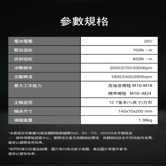 【WORX 威克士】20V 700Nm 無刷衝擊扳手 WU270.2(鋰電 無刷 大扭力 電動扳手 衝擊扳手 鋰電無刷衝擊扳手)