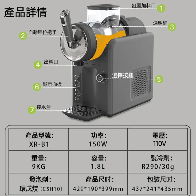 【tounichi 東日】雪泥機 冷飲霜淇淋機 多功能自清洗雪融機(自動清洗/多重模式/大容量)