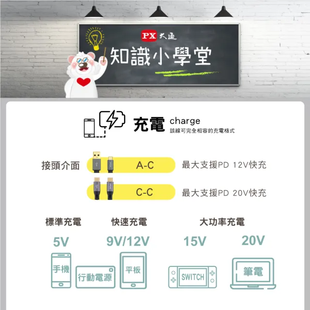 【PX 大通-】UCC3-1B 1公尺 USB 3.1 GEN1 C to C 超高速充電傳輸線(影音+數據+充電/GEN1 10倍快傳/100W)