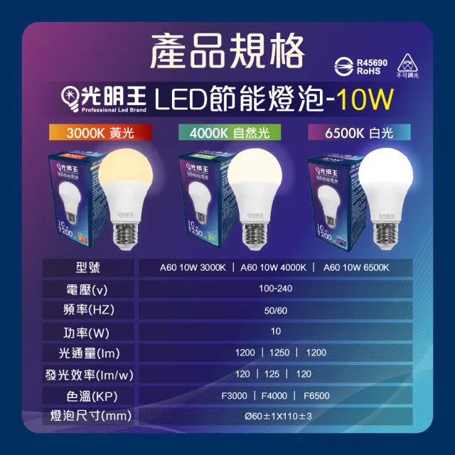 【DTAudio】LED節能燈泡_10W-10入組(高亮度 低光衰 壽命長 節能 省電 無閃頻 LED燈)