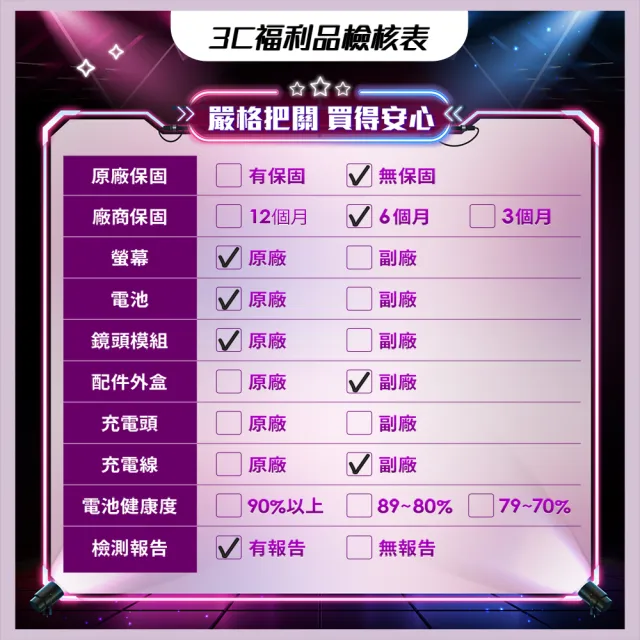【Samsung 三星】A級福利品 Galaxy A53 5G 6.5吋(8G/128G)