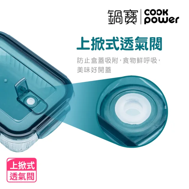 【CookPower 鍋寶】耐熱玻璃豎條紋防滑保鮮盒實用4件組