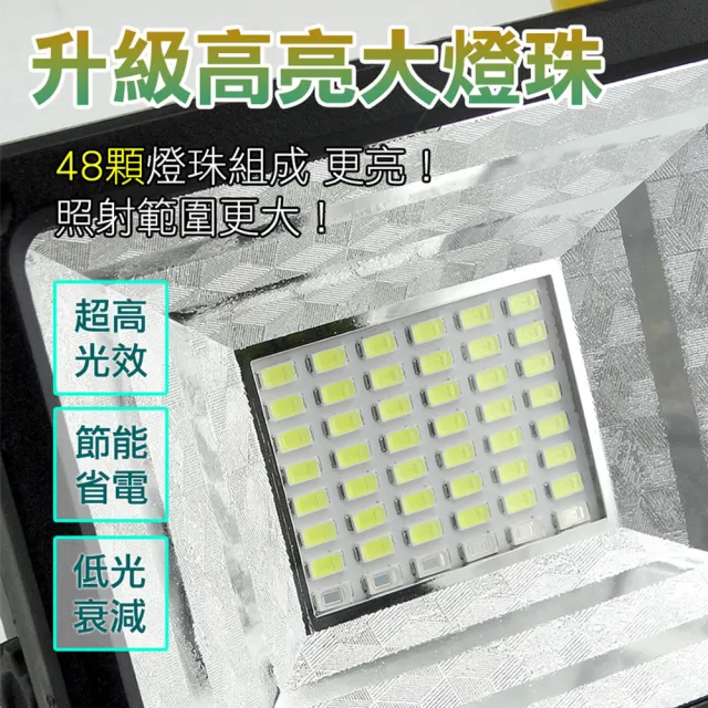 【工具達人】LED探照燈 工業地燈 手提投射燈 工程維修燈 緊急照明燈 露營燈 釣魚燈 充電手提燈(190-WL300)
