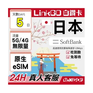 【LINKGO】白鑽卡 日本原生 eSIM卡 Softbank 5天吃到飽 不降速(日本網卡 沖繩 大阪 北海道 東京)