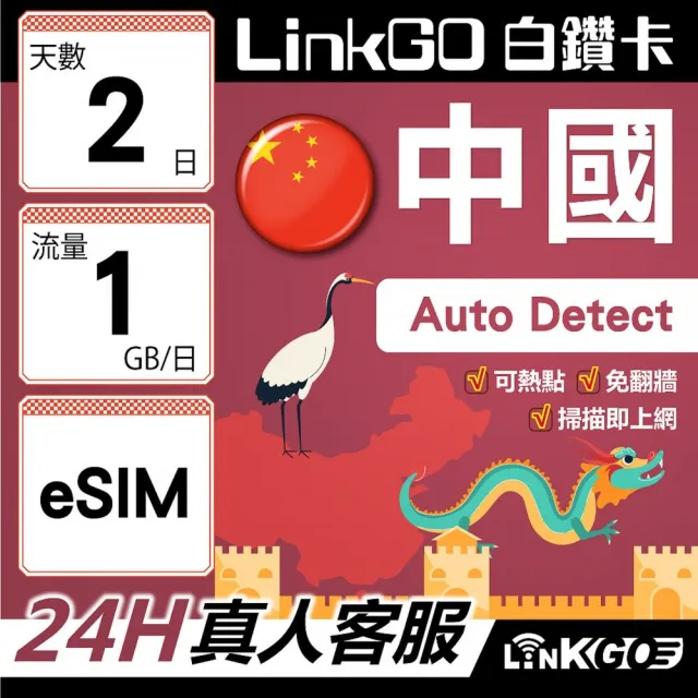 【LINKGO】白鑽卡 中國大陸 eSIM卡 2天上網卡每日1GB 免翻牆支援LINE FaceBook(中國網卡 大陸 西藏 新疆)