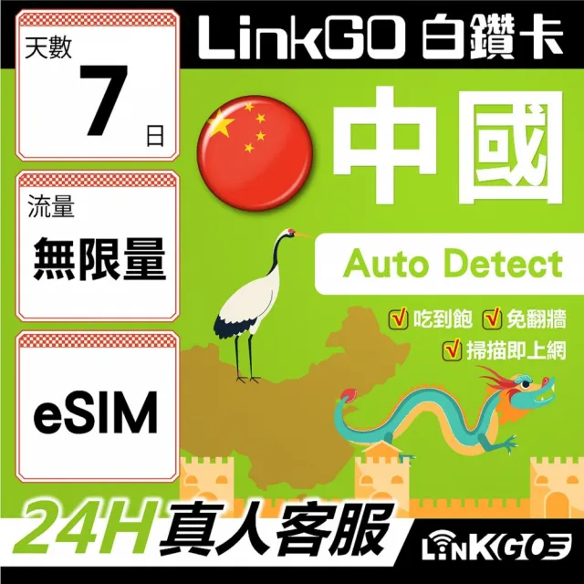 【LINKGO】白鑽卡 中國大陸 eSIM卡 7天吃到飽不降速 免翻牆支援LINE FaceBook(中國網卡 大陸 西藏 新疆)