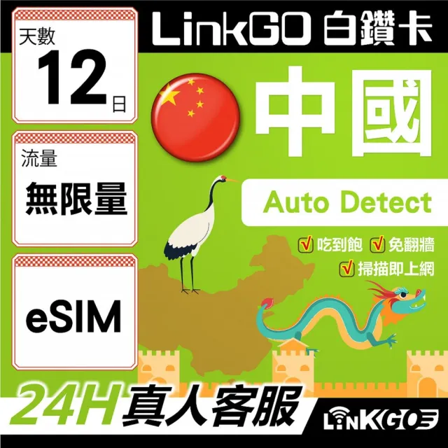 【LINKGO】白鑽卡 中國大陸 eSIM卡 12天吃到飽不降速 免翻牆支援LINE FaceBook(中國網卡 大陸 西藏 新疆)