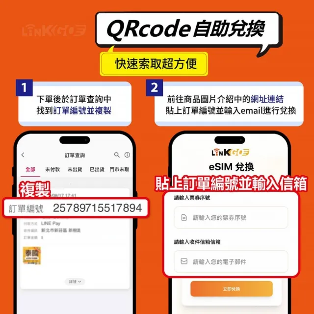 【LINKGO】白鑽卡 紐澳 eSIM卡 5天無限流量吃到飽 不降速(紐澳網卡 紐西蘭 澳洲 虛擬卡)