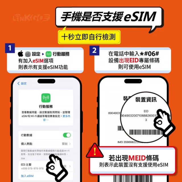 【LINKGO】白鑽卡 紐澳 eSIM卡 5天無限流量吃到飽 不降速(紐澳網卡 紐西蘭 澳洲 虛擬卡)