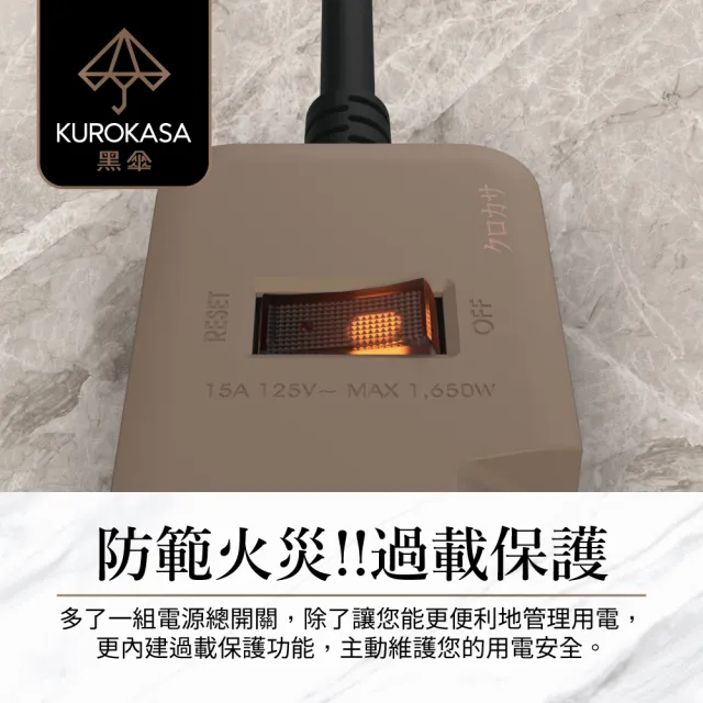 【iPlus+ 保護傘】7切6座3P延長線4.5M-黑傘消光拿鐵系列(KU-3766-15-LT)