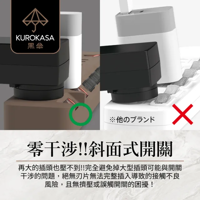 【iPlus+ 保護傘】7切6座3P延長線4.5M-黑傘消光拿鐵系列(KU-3766-15-LT)