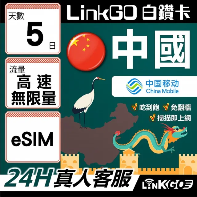 【LINKGO】白鑽卡 中國大陸 eSIM卡 5天高速款吃到飽 免翻牆支援LINE FaceBook(中國網卡 大陸 西藏 新疆)