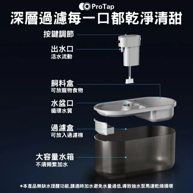 【ProTap】浦拓 無線寵物飲水機