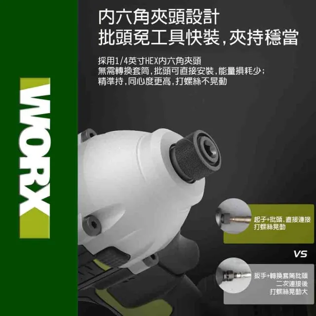 【WORX 威克士】20V 230Nm 鋰電衝擊起子機 WU290D.2(起子機 無刷鋰電衝擊起子機 三檔調節 鋰電LED燈)