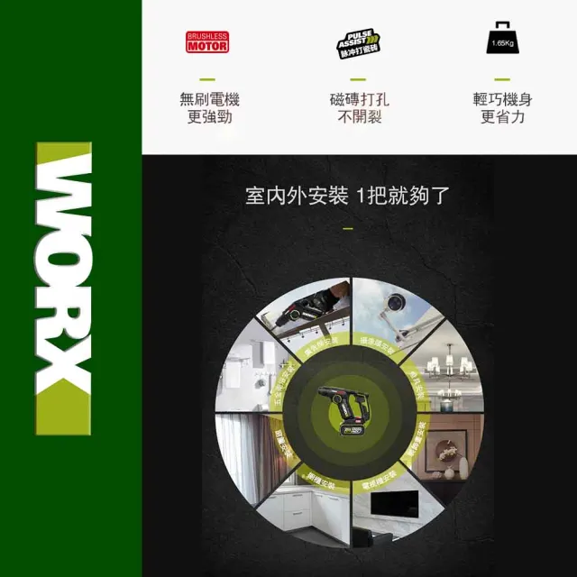 【WORX 威克士】20V 20mm 鋰電無刷免出力電錘 WU380S.9(無刷 鋰電 錘鑽 電錘 鎚鑽 無碳刷鋰電兩用電錘)