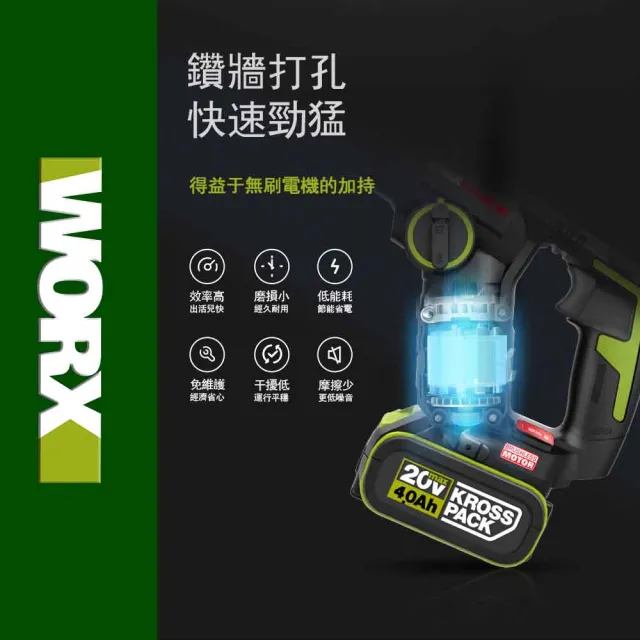 【WORX 威克士】20V 20mm 鋰電無刷免出力電錘 WU380S.9(無刷 鋰電 錘鑽 電錘 鎚鑽 無碳刷鋰電兩用電錘)