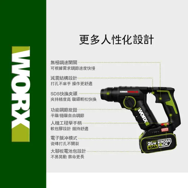 【WORX 威克士】20V 20mm 鋰電無刷免出力電錘 WU380S.9(無刷 鋰電 錘鑽 電錘 鎚鑽 無碳刷鋰電兩用電錘)