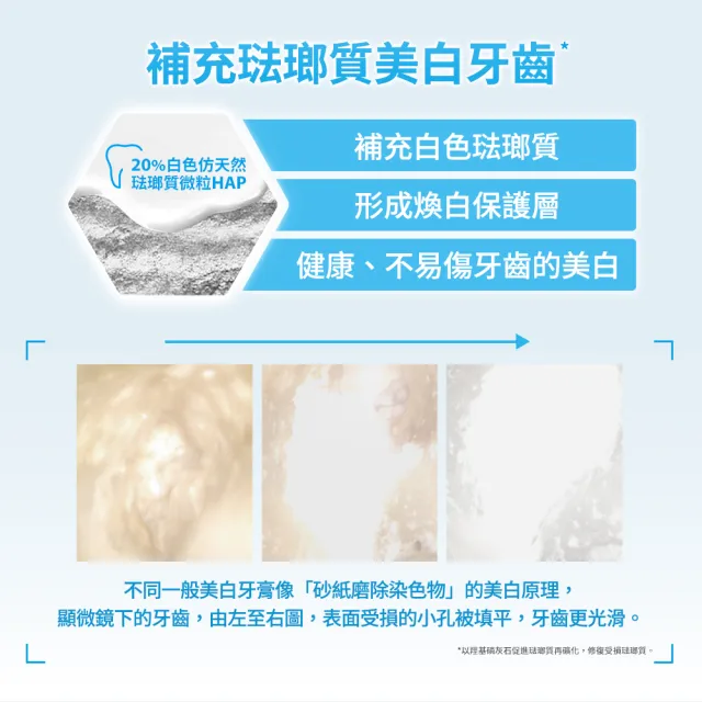 【Bioniq 貝歐尼官方直營】琺瑯補充美白牙膏75ml(2入組)