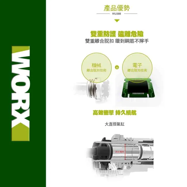【WORX 威克士】20V 24mm 鋰電無刷免出力電錘 WU388.9(無刷 無碳 電錘 錘鑽 鋰電無碳三用電錘)