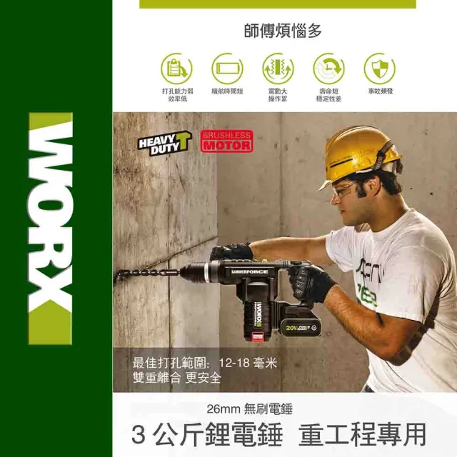 【WORX 威克士】20V 28mm 鋰電無刷出力電錘 WU399.9(無刷 無碳 無線 電錘 電鎚 錘鑽 鎚鑽 鋰電無碳壓鑽)