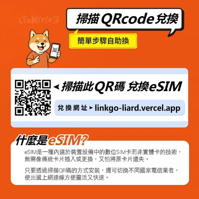 【LINKGO】白鑽卡 菲律賓 eSIM卡 Globe電信 20天上網卡每日500MB 高速流量(菲律賓網卡 宿霧 巴拉望 馬尼拉)