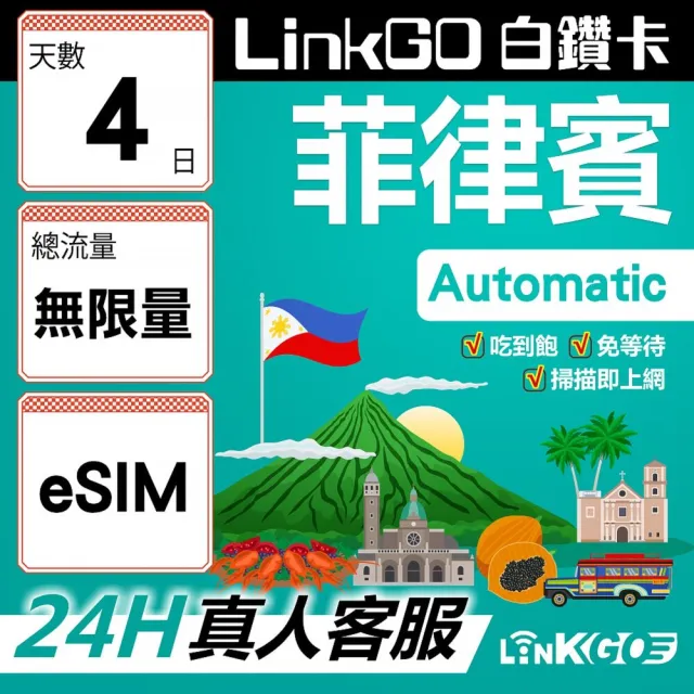 【LINKGO】白鑽卡 菲律賓 eSIM卡  4天上網卡 無限流量吃到飽 高速流量(菲律賓網卡 宿霧 巴拉望 馬尼拉)