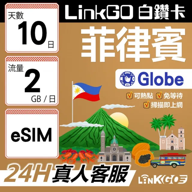 【LINKGO】白鑽卡 菲律賓 eSIM卡 Globe電信 10天上網卡 每日2GB 高速流量(菲律賓網卡 宿霧 巴拉望 馬尼拉)
