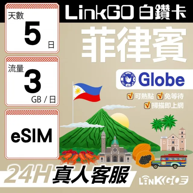 【LINKGO】白鑽卡 菲律賓 eSIM卡 Globe電信 5天上網卡 每日 3GB 高速流量(菲律賓網卡 宿霧 巴拉望 馬尼拉)