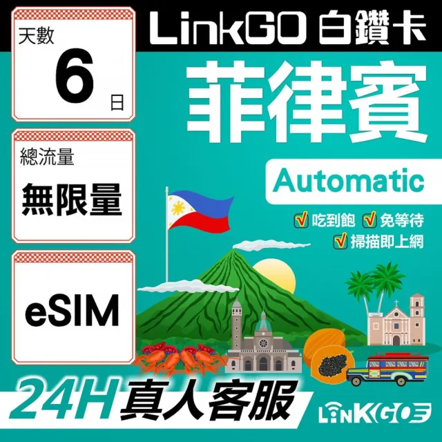 【LINKGO】白鑽卡 菲律賓 eSIM卡  6天上網卡 無限流量吃到飽 高速流量(菲律賓網卡 宿霧 巴拉望 馬尼拉)