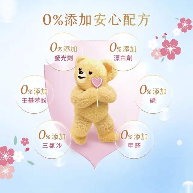 【白蘭】香氛洗衣球 23顆/袋(藍風鈴/玫瑰/小蒼蘭/白麝香/鼠尾草/櫻花白茶/純淨風鈴草)
