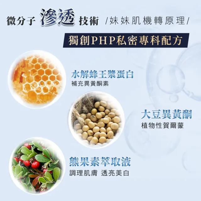 【dr.hold 黛后】皇后私密專用緊實潤澤凝膠30mlx3入(私密保養/私密緊實/私密美白)