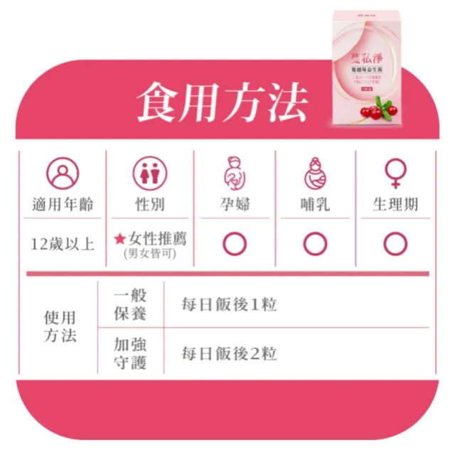 【橙姑娘】蔓私淨蔓越莓益生菌 三入組(30粒/瓶)