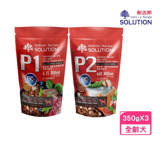 【2026】耐吉斯狗飼料推薦ptt》10款高評價人氣品牌排行榜 | BALIMAN情報局