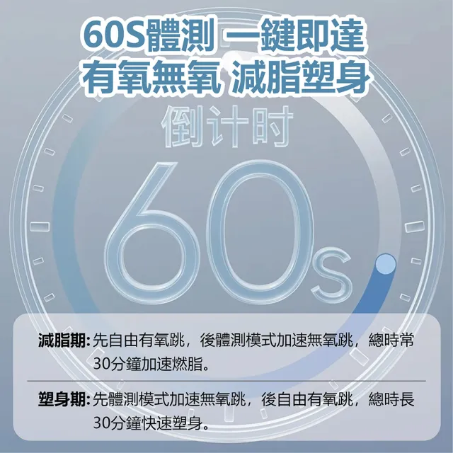 【keep power】電子跳繩+跳繩長墊 健身套組 智能計數跳繩(跳繩 計數跳繩 無繩跳繩 跳繩墊 跳繩長墊)