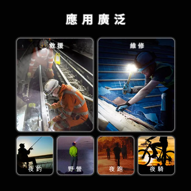LED頭燈 頭戴燈 亮度升級 戶外打獵頭燈 手電筒強光 B-T6HL(LED頭燈 戶外頭燈 頭戴式亮燈)