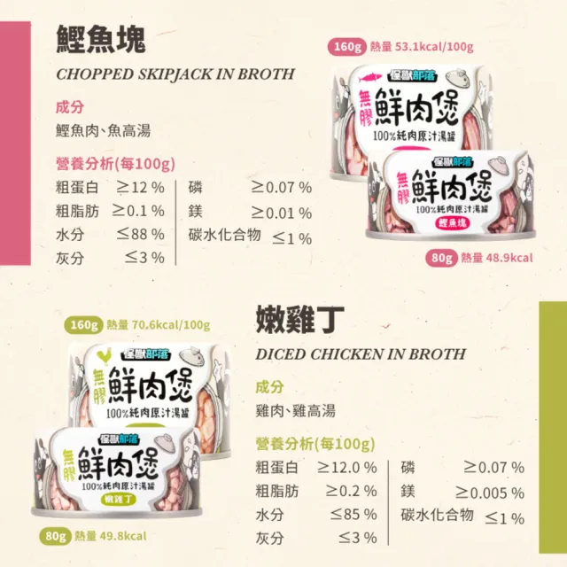 【怪獸部落】無膠犬貓副食罐80gx24入(無膠鮮肉煲、犬貓皆適用)